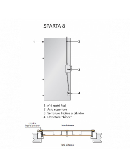 Porta Blindata Interno Bianco Liscio Esterno Noce L 90  x 210 cm  | Dierre Sparta 8 Sx Porte Blindate