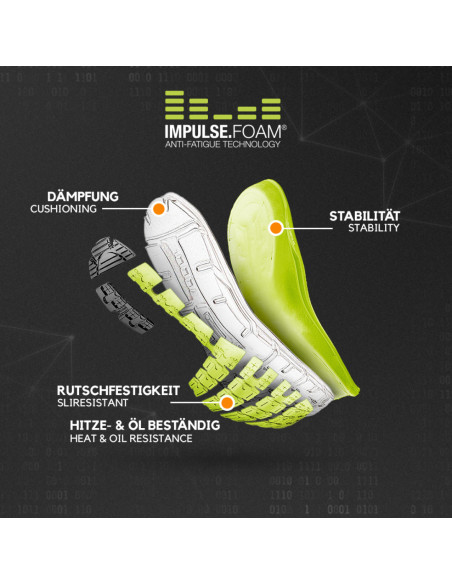 Scarpa Antinfortunistica S1P ESD Nero Arancio | Puma Safety Charge Low Scarpe da Lavoro
