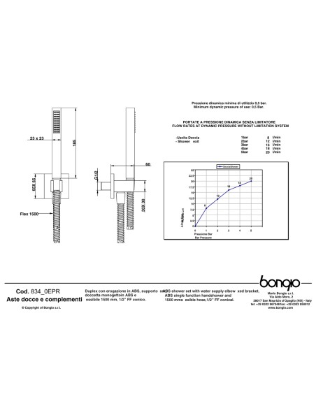 Set Doccia 25x25 cm Acciao Inox 4 Pz Quadro | Bongio Set Doccia