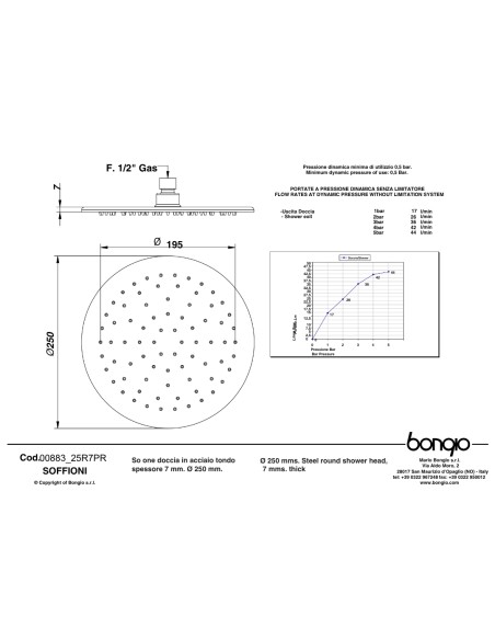 Set Doccia Diametro 25 cm Acciaio Inox 4 Pz Rotondo | Bongio Set Doccia