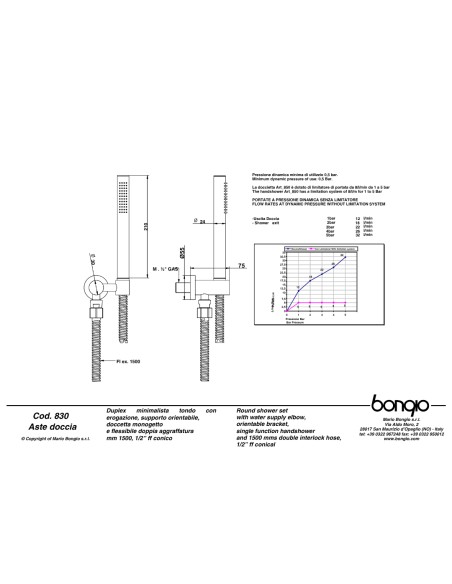 Set Doccia Diametro 25 cm Acciaio Inox 4 Pz Rotondo | Bongio Set Doccia