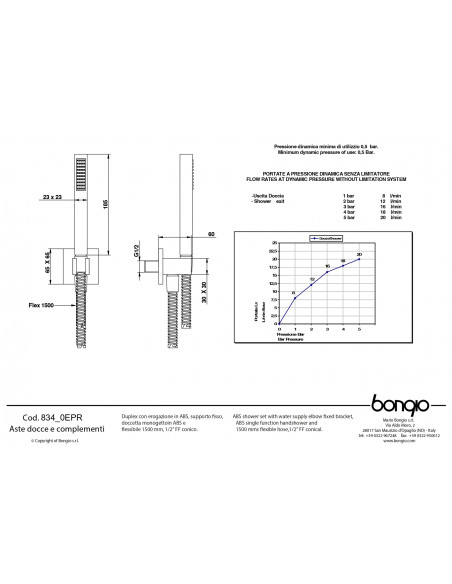 Set Doccia Acciao Inox 4 Pz Quadro | Bongio Set Doccia