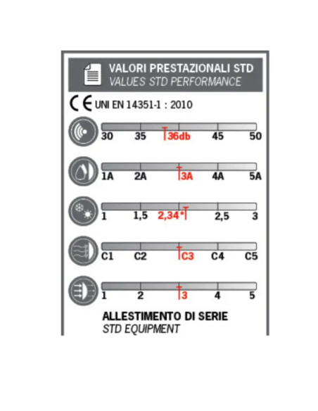 Porta Blindata L 90  x 210 cm | Ferwall Blindo Sx