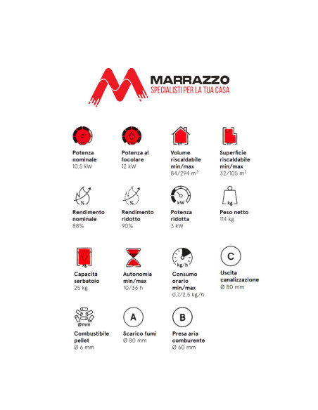 Stufa a Pellet Ventilata Canalizzata Wi-Fi Rosso | Cadel Kobe 11 Air Plus Stufe a Pellet