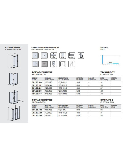 Box Doccia 3 Lati 80x140x80 cm con Porta Scorrevole e Cristallo Temperato 6 mm Trasparente 190h cm | Weiss Stern Tre Lati