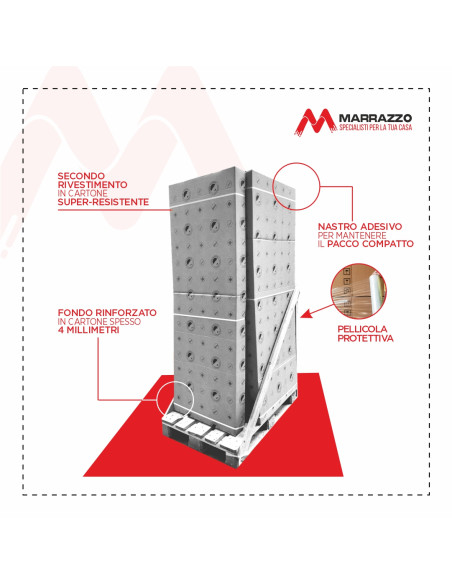 Porta Da Interno Bianco Reversibile Battente e Scorrevole | Techwood Porte Per Interno