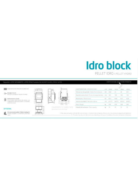 Focolare Camino ad Incasso a Pellet 30 kW Nero | Kalon IdroBlock 16:9 Termostufe a Pellet